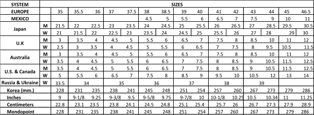 shoe length and width chart